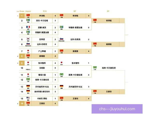 亚冠淘汰赛下阶段赛程影响分析及各队晋级前景预测 亚冠淘汰赛下阶段赛程影响分析及各队晋级前景预测